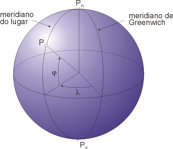 coordenadas_geograficas_esfera.png
